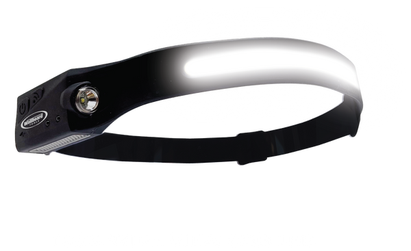 Wide View LED Head Lamp